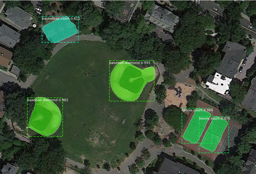 High-resolution aerial imagery sample